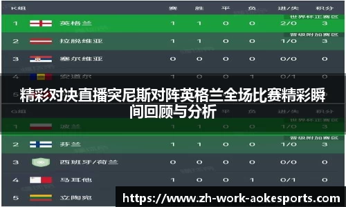 aoke